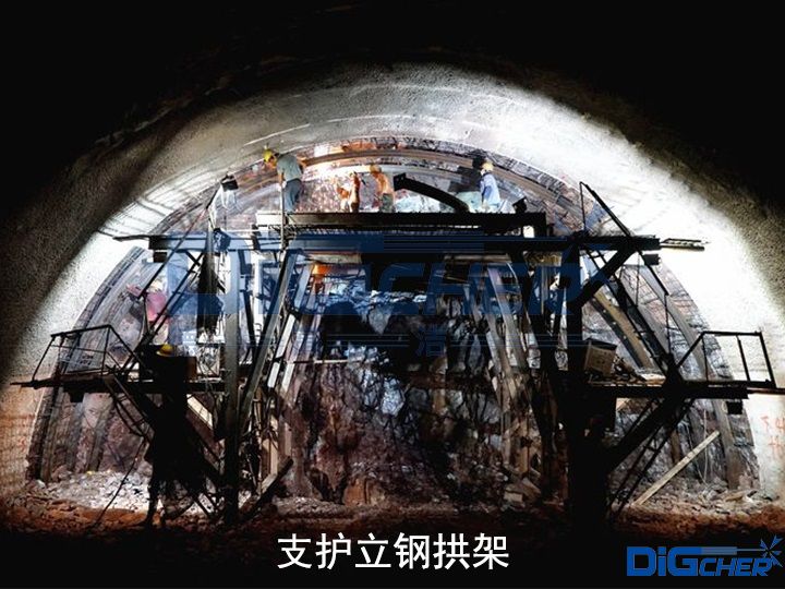 支護(hù)立鋼拱架