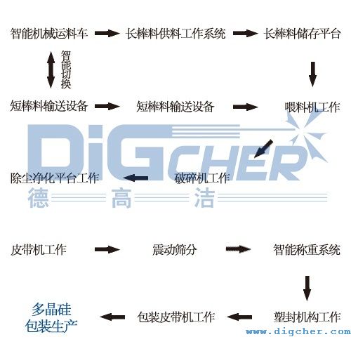 �ྦྷ���Ԅ��������a(ch��n)���Ĺ������̈D