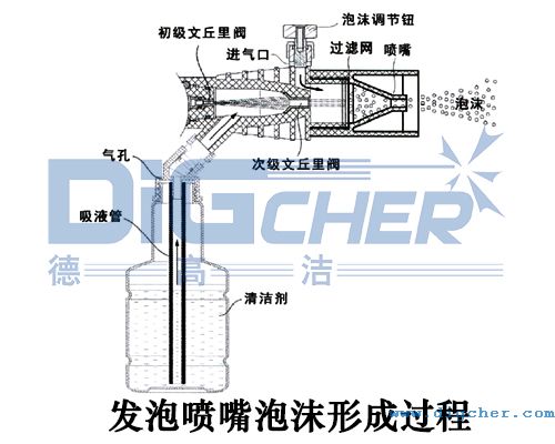 �l�݇�����ĭ�γ��^��