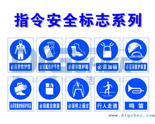 指令安全標志系列(二)