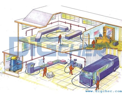 �������m�坍ϵ�y