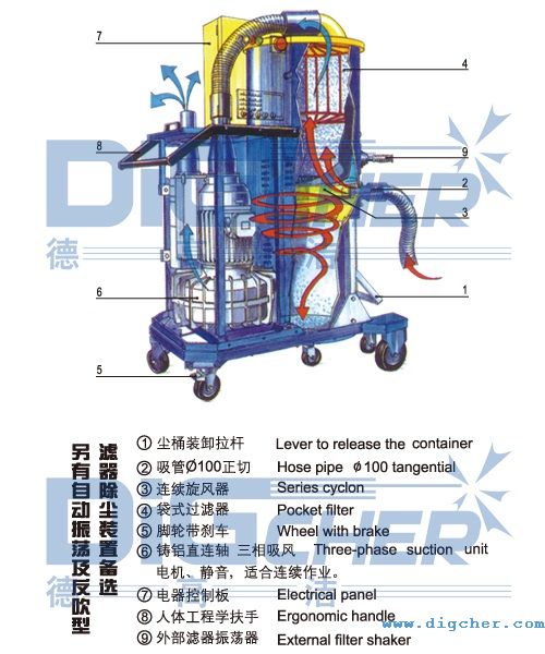 ���L(f��ng)���m��