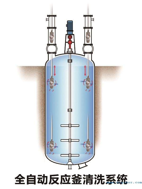 ȫ�Ԅӷ�������ϴϵ�y