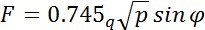 噴嘴出口理論水射流打擊力與壓力、流量表達式